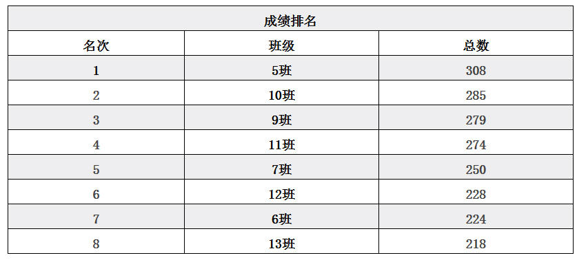 未標題-1